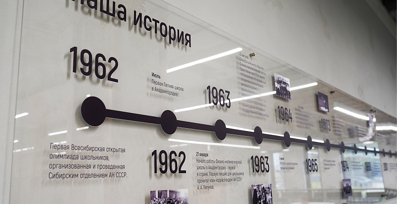 В СУНЦ НГУ визуализировали историю школы в экспозиции «Лента времени»